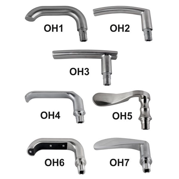 Onilock handles